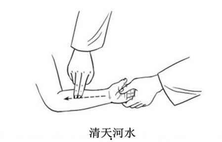 退六腑退烧手法视频