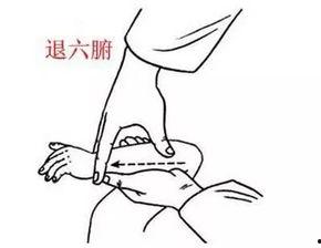 退六腑退烧手法视频