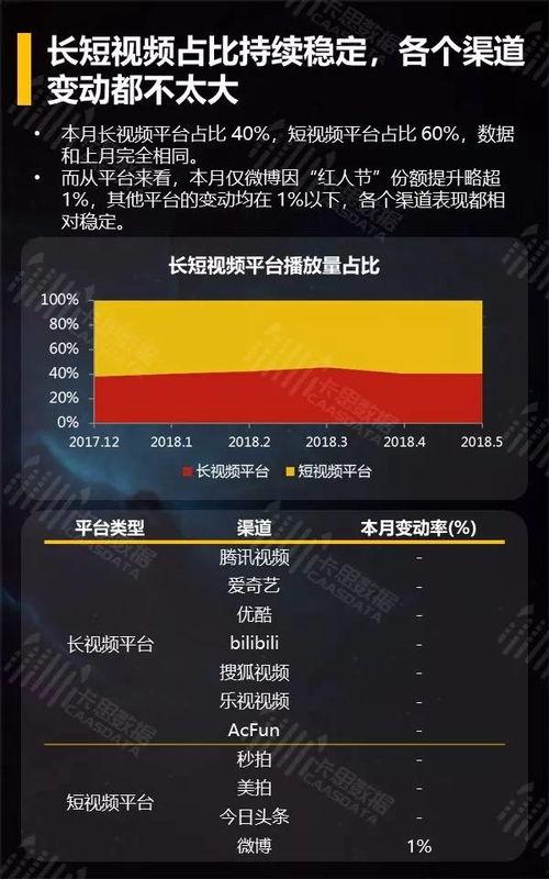 短视频栏目,轻松掌握生活小技巧，趣味生活新体验